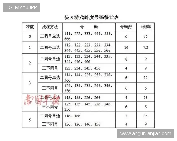 凯时KS投注:如何选择最适合自己的投注方式与技巧分享