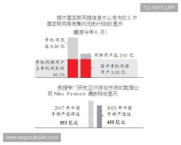 凯时真人平台最新安全技术保障玩家账号安全措施